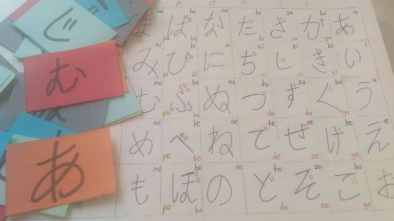hiragana-alfabesi
